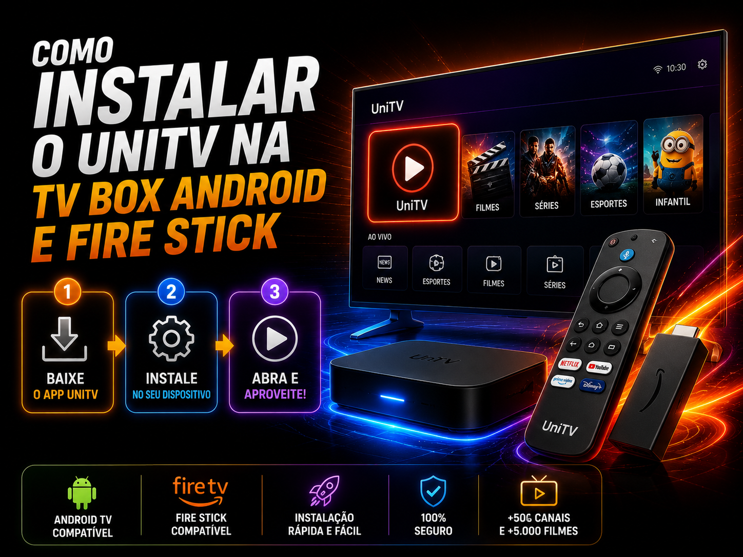 Aparelhos compatíveis com a UniTV: TV Box Android e Fire Stick