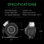 Exaustor Centrifugo com Controle de Velocidade Vivosun